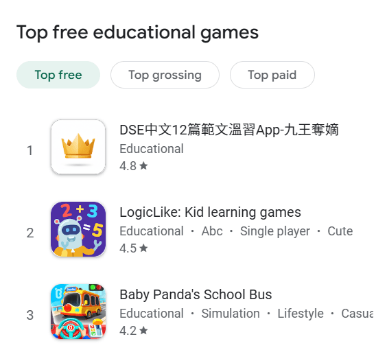 App Store 教育類排行榜第一名截圖