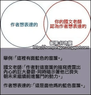 撕開藍色窗簾 1 藍色窗簾